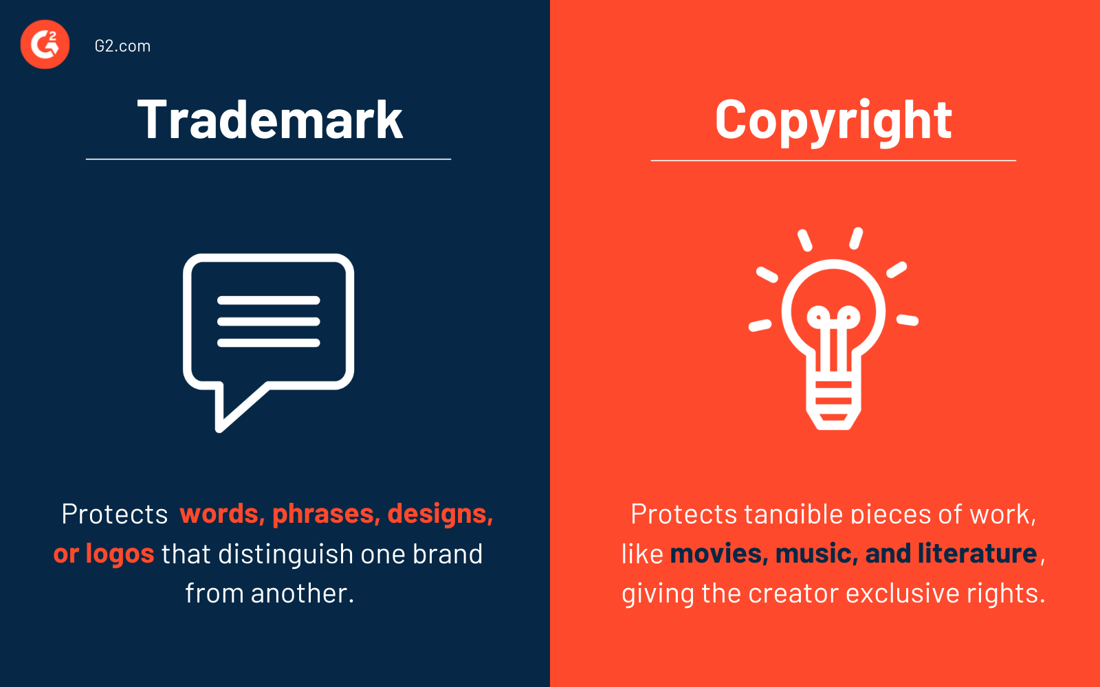 are-logos-copyrighted-or-trademarked-fabalabse